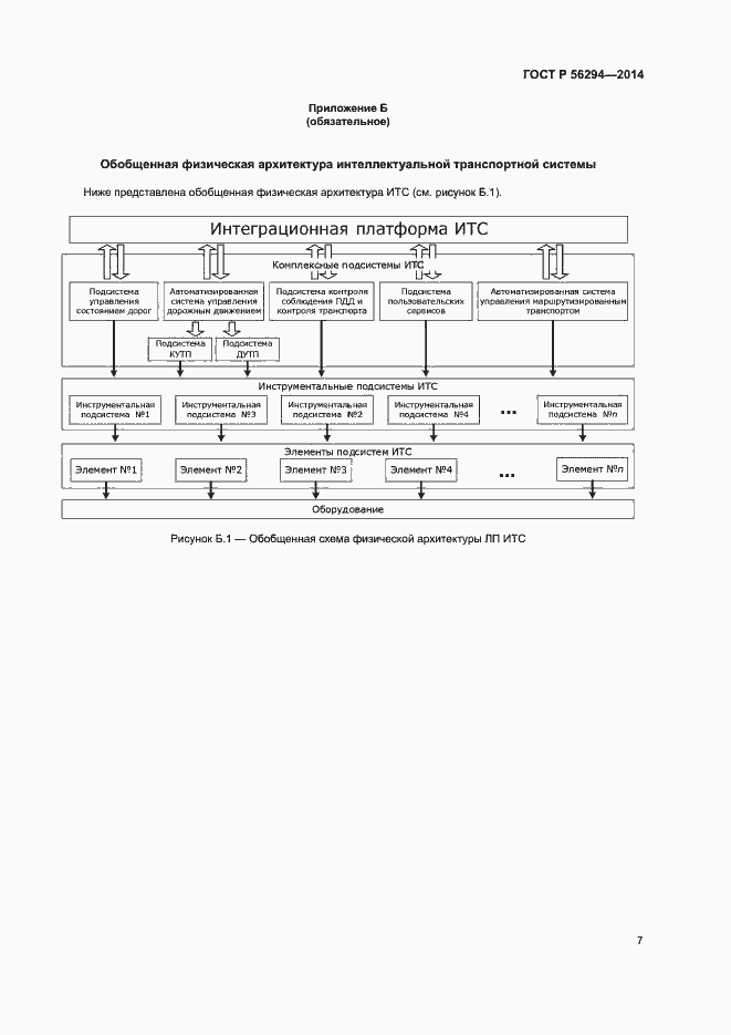 Страница 11 ГОСТ Р 56294-2014