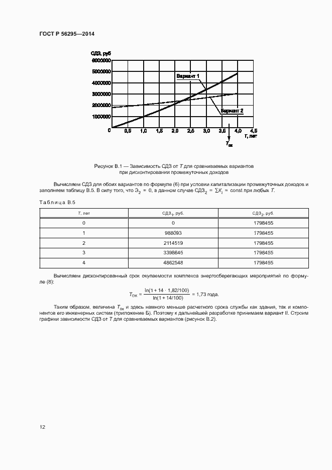 Страница 15 ГОСТ Р 56295-2014