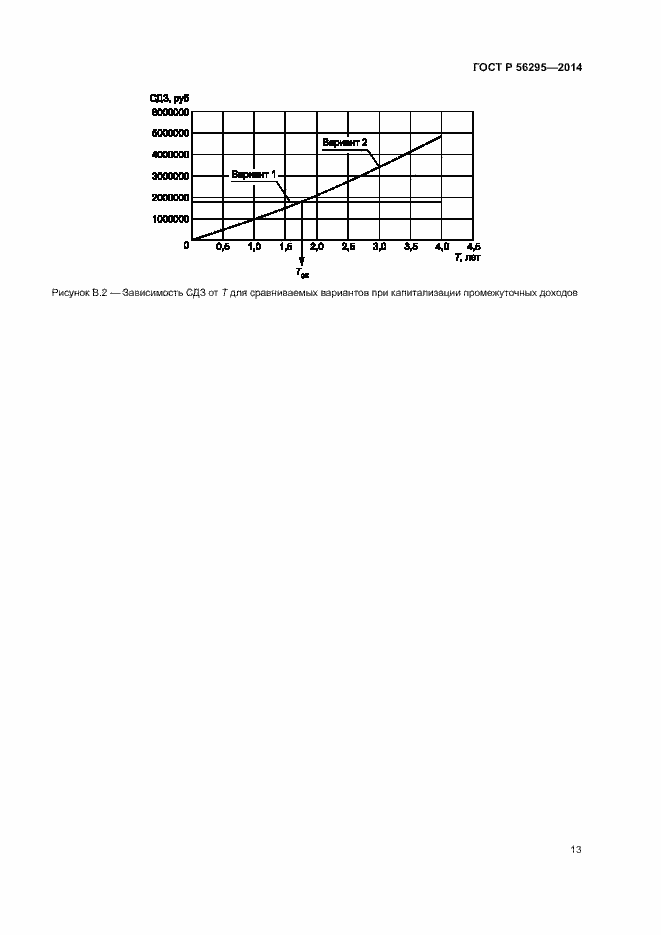 Страница 16 ГОСТ Р 56295-2014