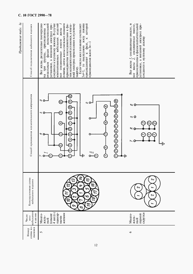 Страница 12 ГОСТ 2990-78