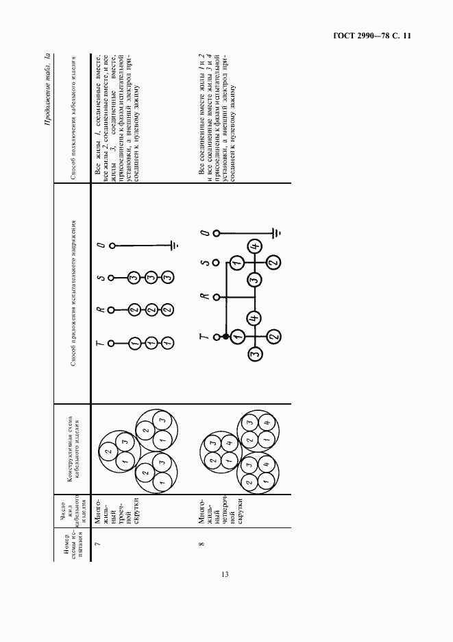 Страница 13 ГОСТ 2990-78