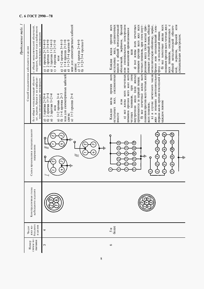 Страница 8 ГОСТ 2990-78