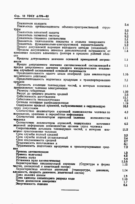 Страница 12 ГОСТ 4.170-85