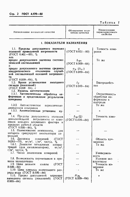 Страница 4 ГОСТ 4.170-85