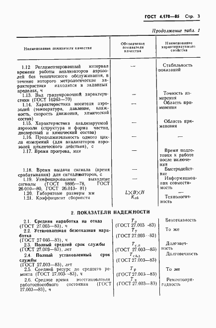 Страница 5 ГОСТ 4.170-85