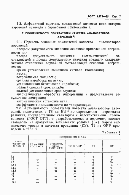 Страница 9 ГОСТ 4.170-85
