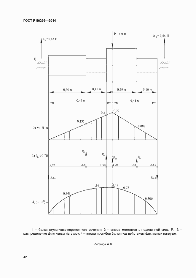 Страница 45 ГОСТ Р 56296-2014