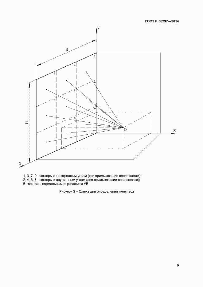 Страница 12 ГОСТ Р 56297-2014