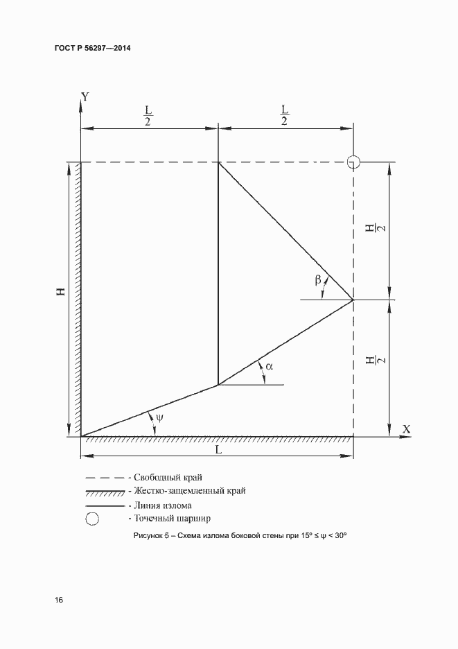 Страница 19 ГОСТ Р 56297-2014