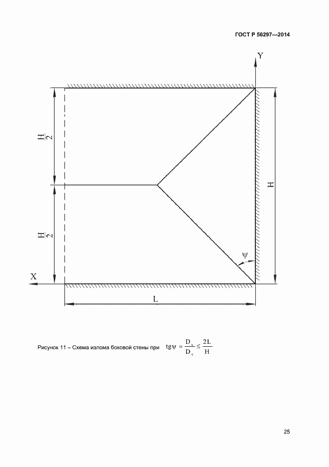 Страница 28 ГОСТ Р 56297-2014