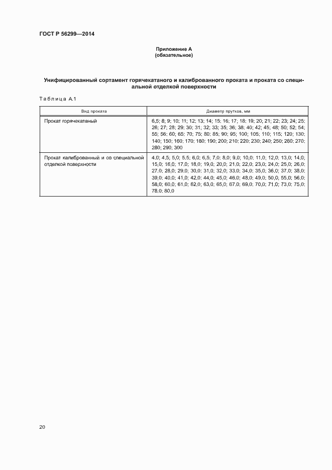 Страница 23 ГОСТ Р 56299-2014