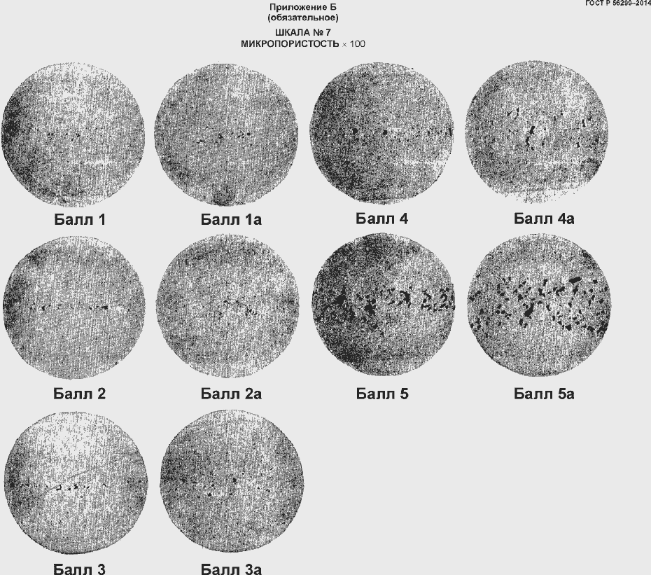 Страница 39 ГОСТ Р 56299-2014