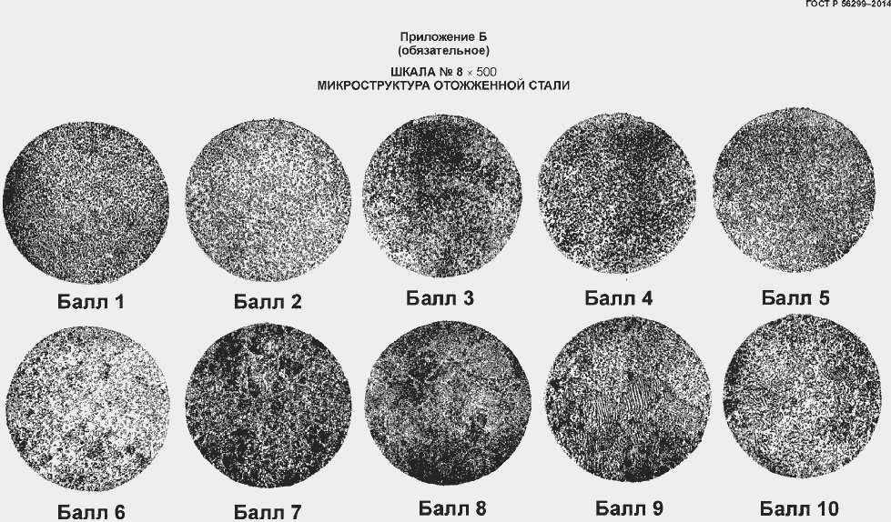 Страница 40 ГОСТ Р 56299-2014