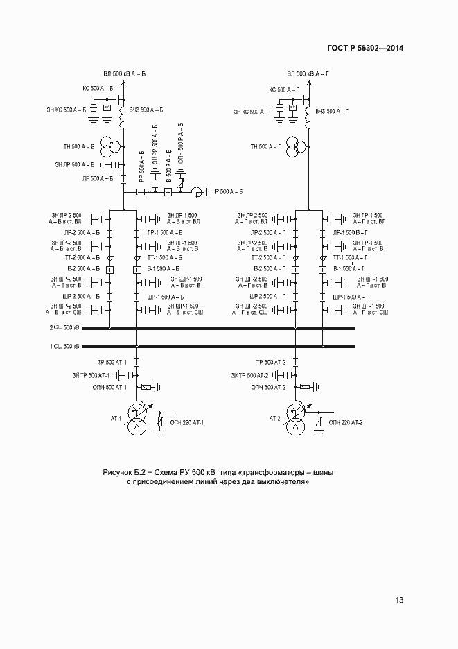 Страница 15 ГОСТ Р 56302-2014