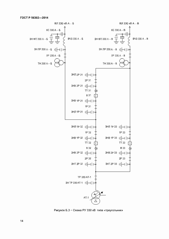 Страница 16 ГОСТ Р 56302-2014