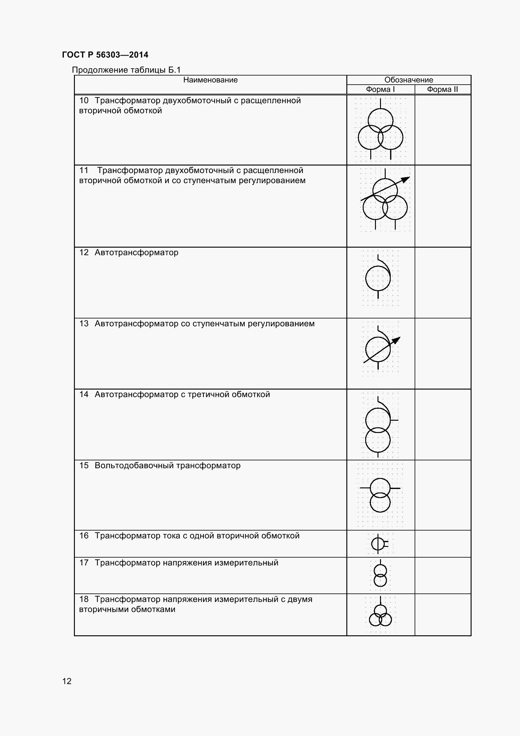 Страница 14 ГОСТ Р 56303-2014