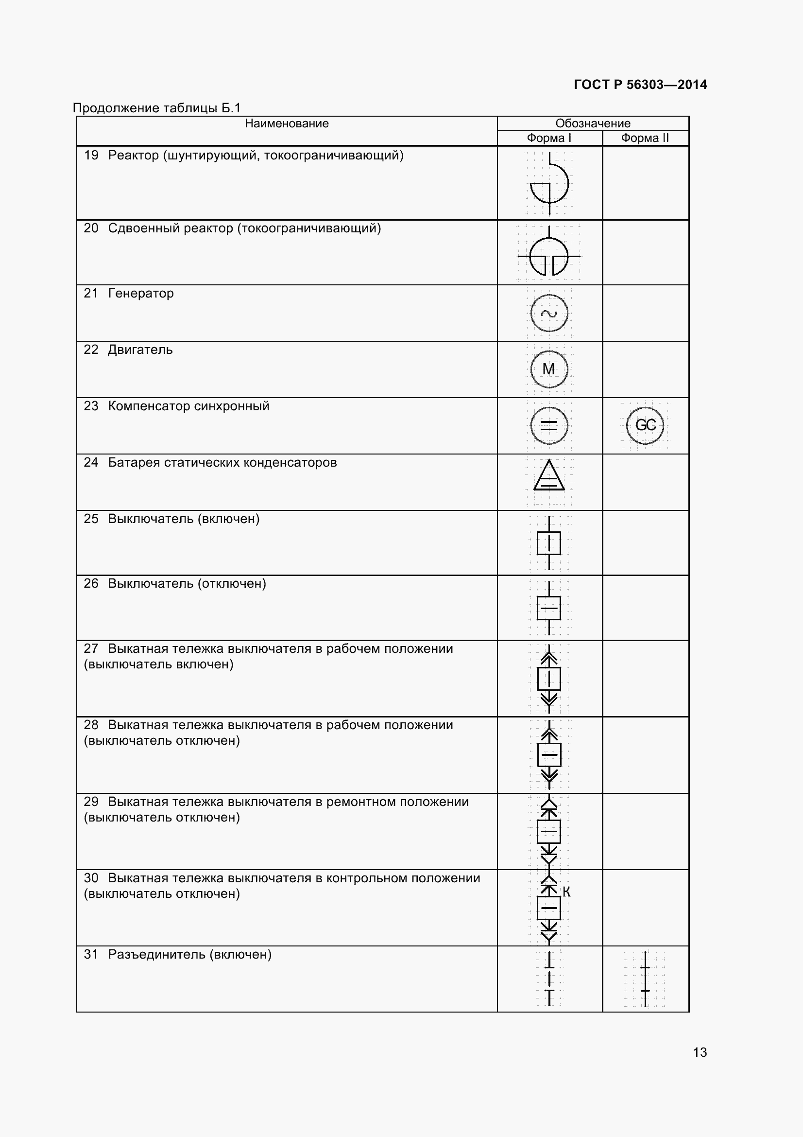 Страница 15 ГОСТ Р 56303-2014