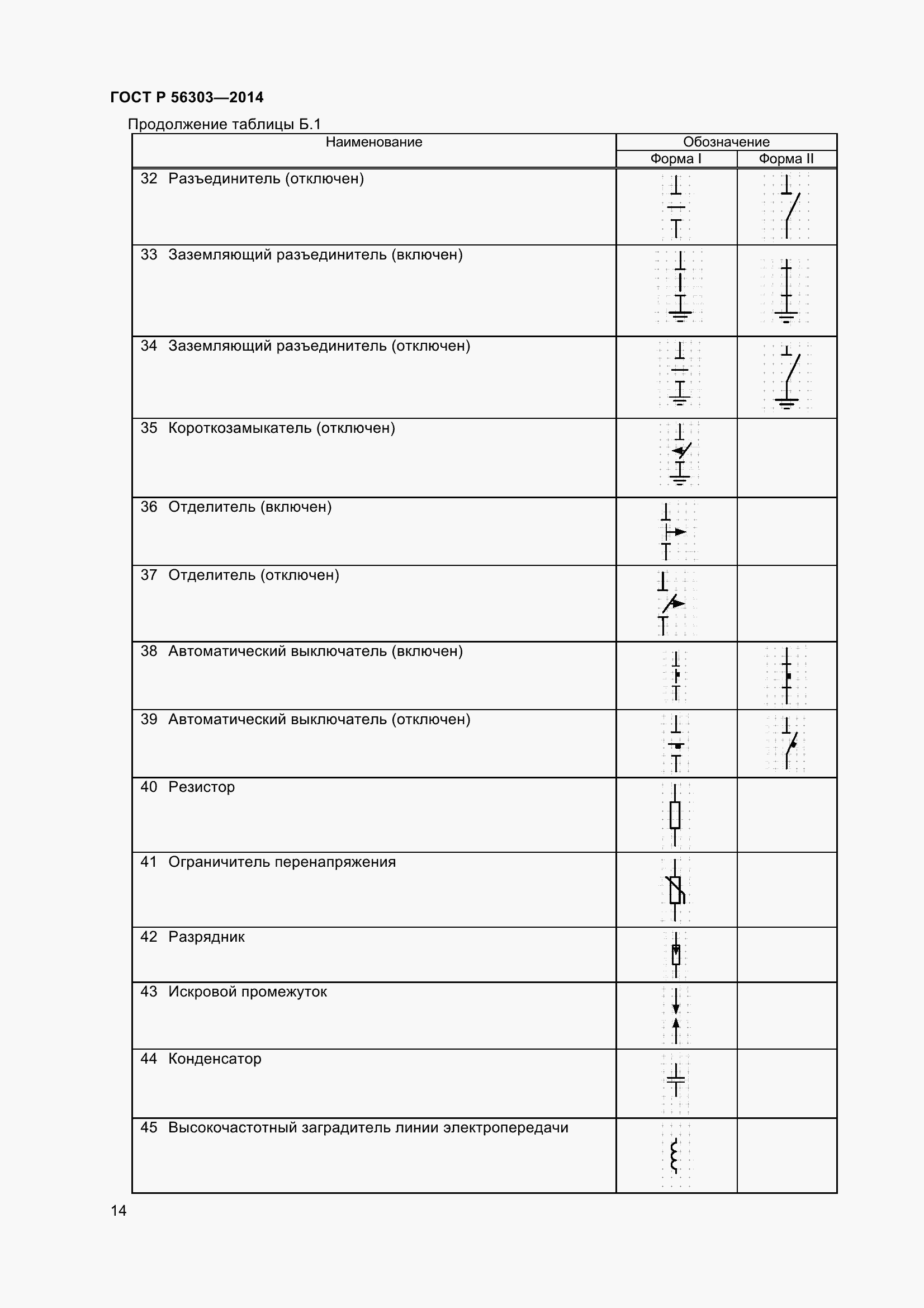 Страница 16 ГОСТ Р 56303-2014