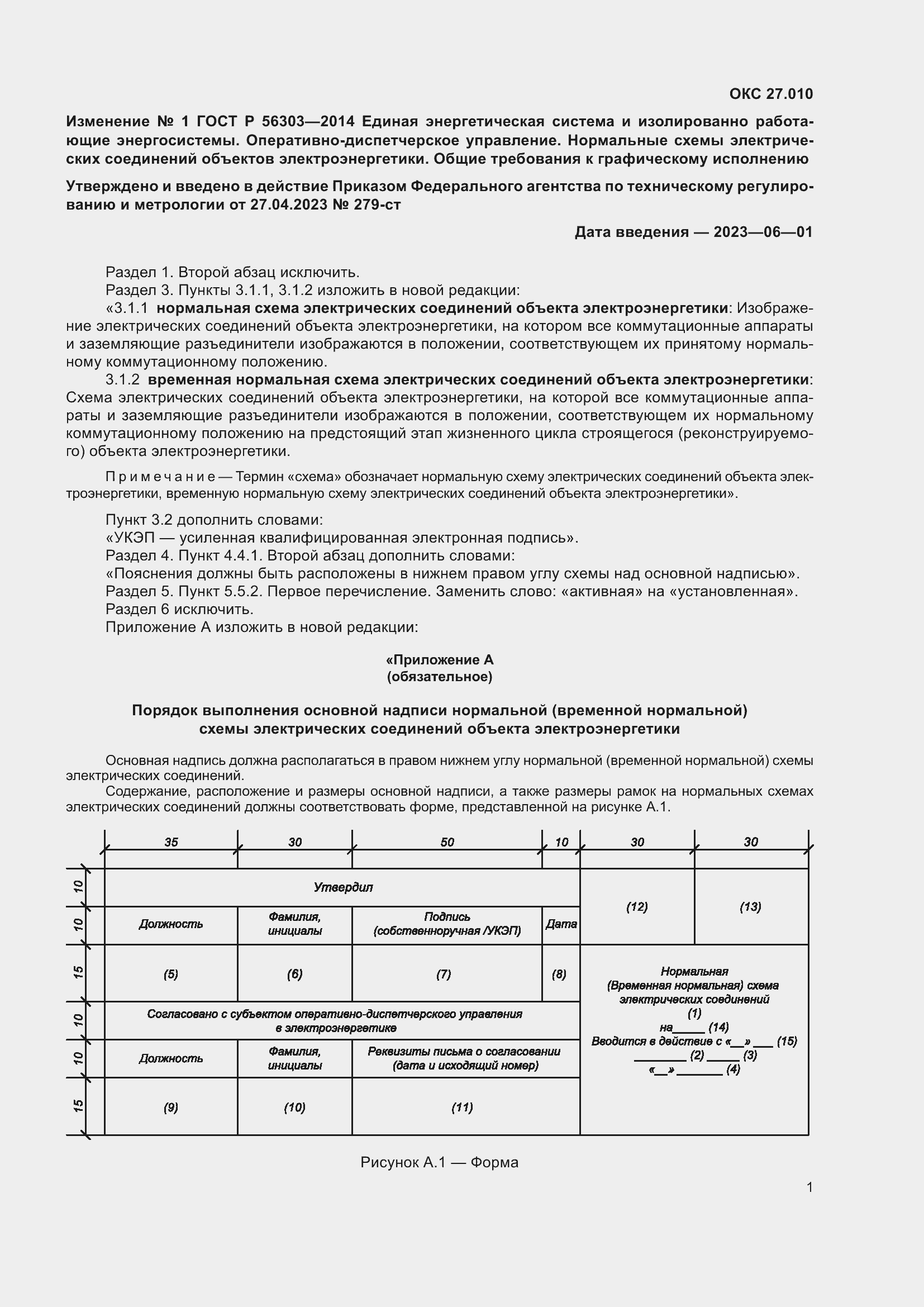 Приложение №1