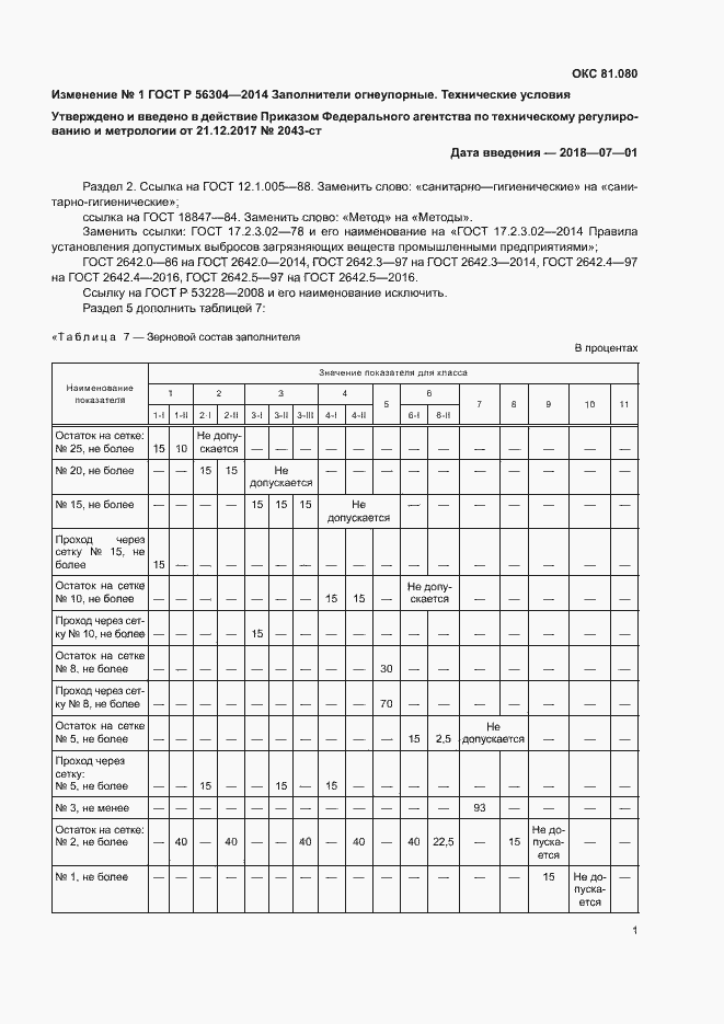 Приложение №1