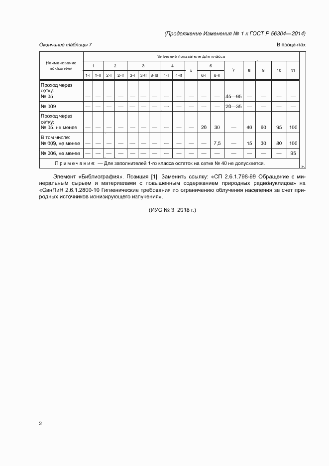 Приложение №1