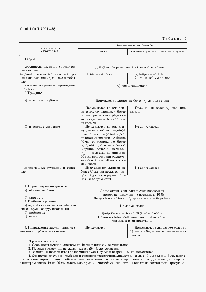Страница 11 ГОСТ 2991-85