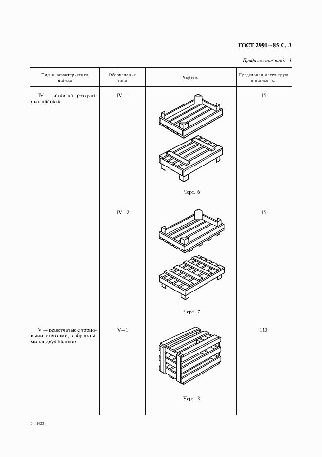 Страница 4 ГОСТ 2991-85