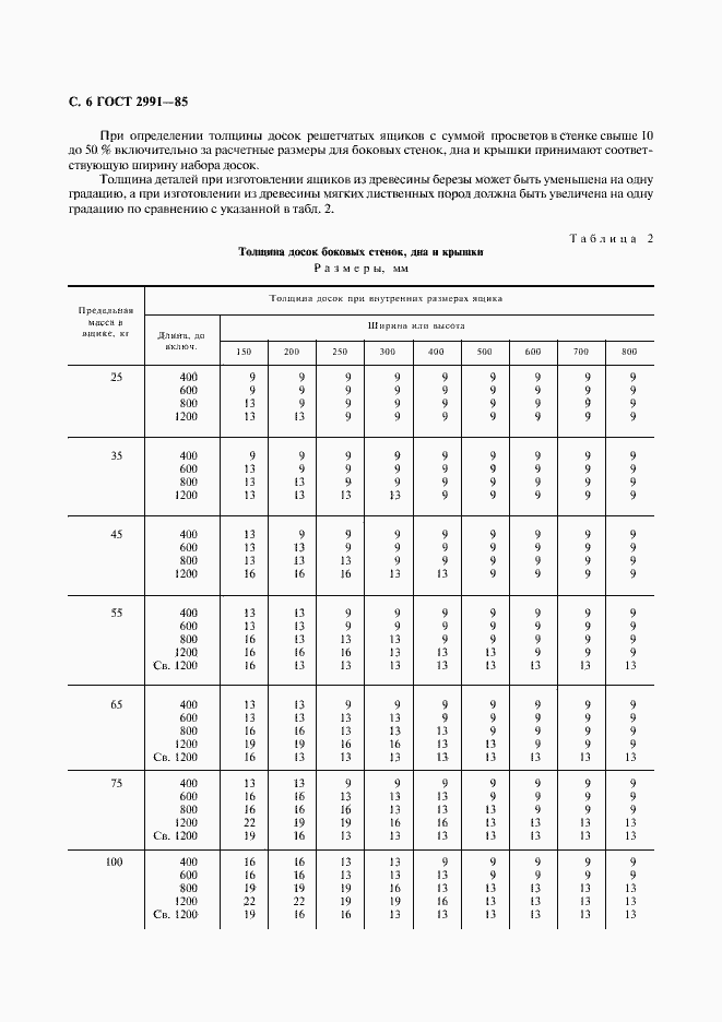Страница 7 ГОСТ 2991-85