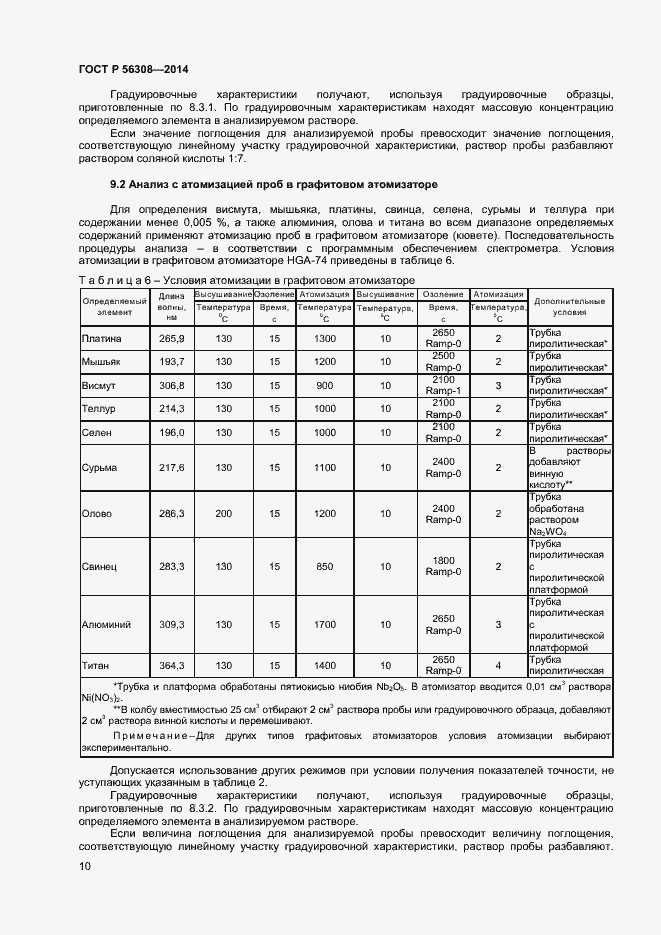 Страница 12 ГОСТ Р 56308-2014