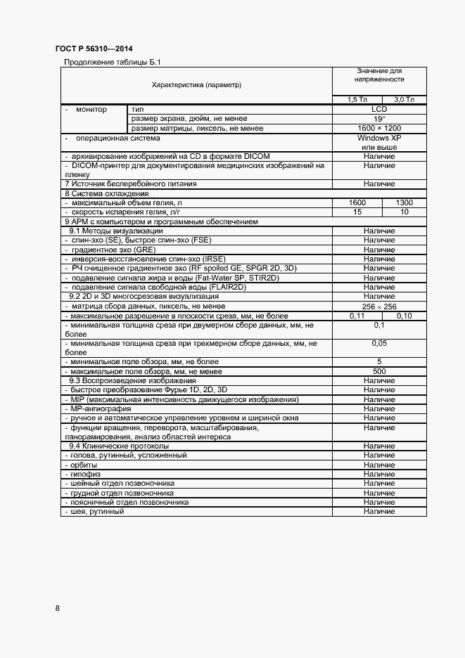 Страница 11 ГОСТ Р 56310-2014