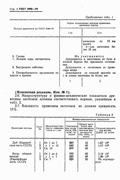 Страница 5 ГОСТ 2996-79