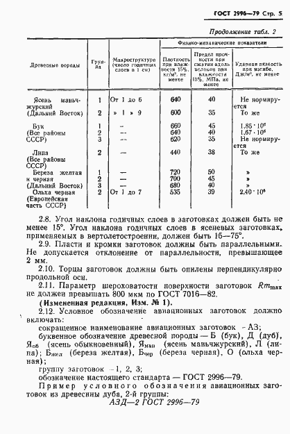 Страница 6 ГОСТ 2996-79