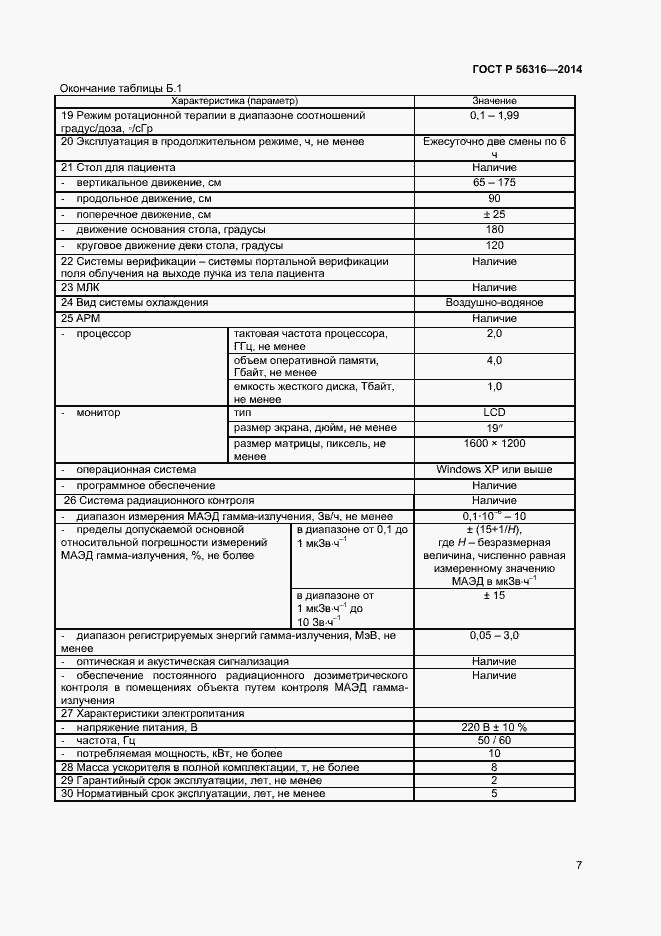 Страница 10 ГОСТ Р 56316-2014