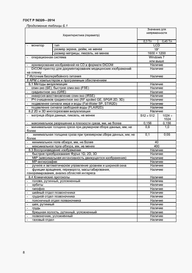 Страница 11 ГОСТ Р 56320-2014