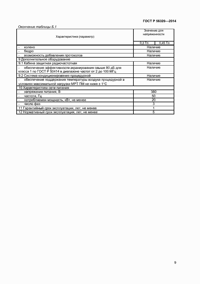 Страница 12 ГОСТ Р 56320-2014