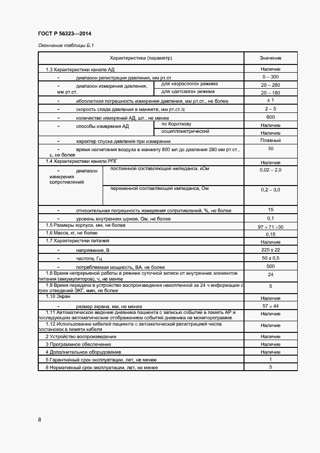 Страница 11 ГОСТ Р 56323-2014