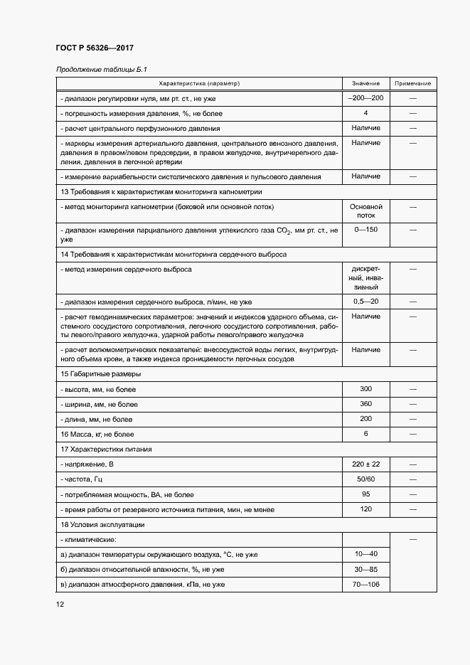 Страница 16 ГОСТ Р 56326-2017