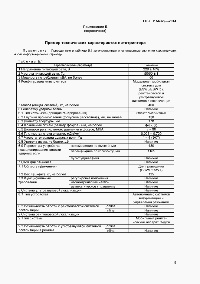 Страница 12 ГОСТ Р 56329-2014