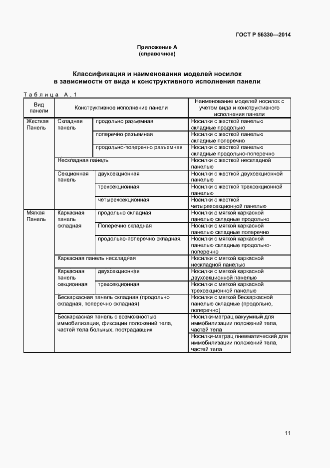Страница 14 ГОСТ Р 56330-2014