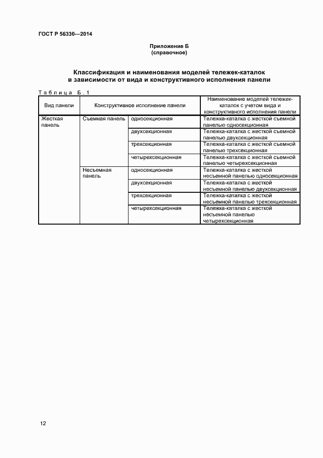 Страница 15 ГОСТ Р 56330-2014