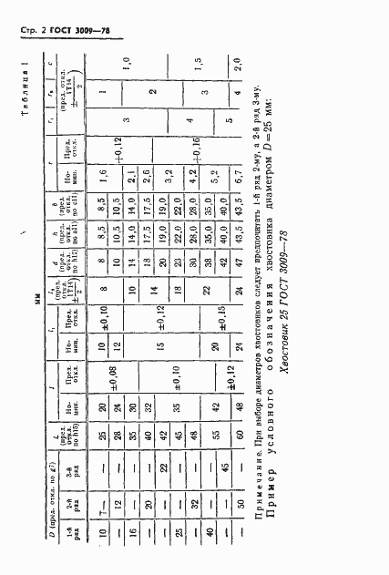 Страница 4 ГОСТ 3009-78