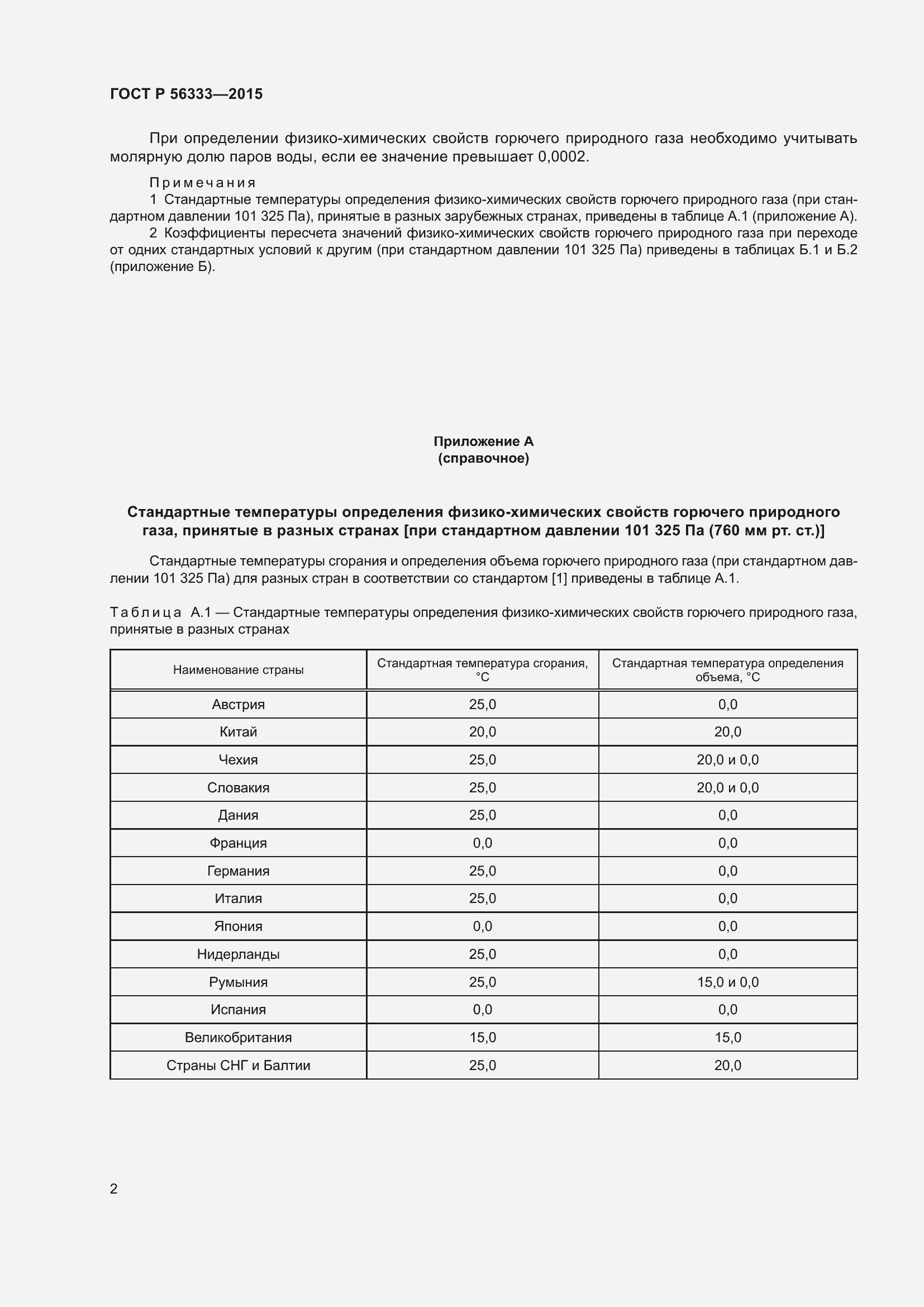 Страница 6 ГОСТ Р 56333-2015