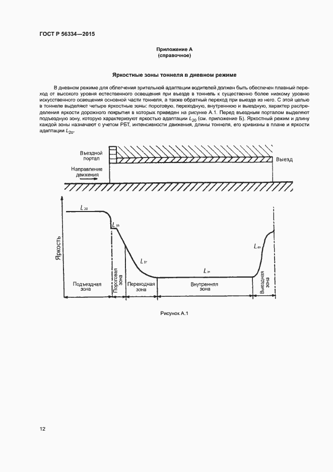 Страница 15 ГОСТ Р 56334-2015