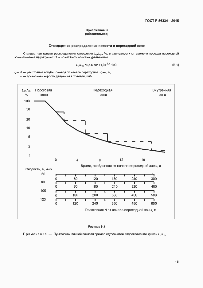Страница 18 ГОСТ Р 56334-2015