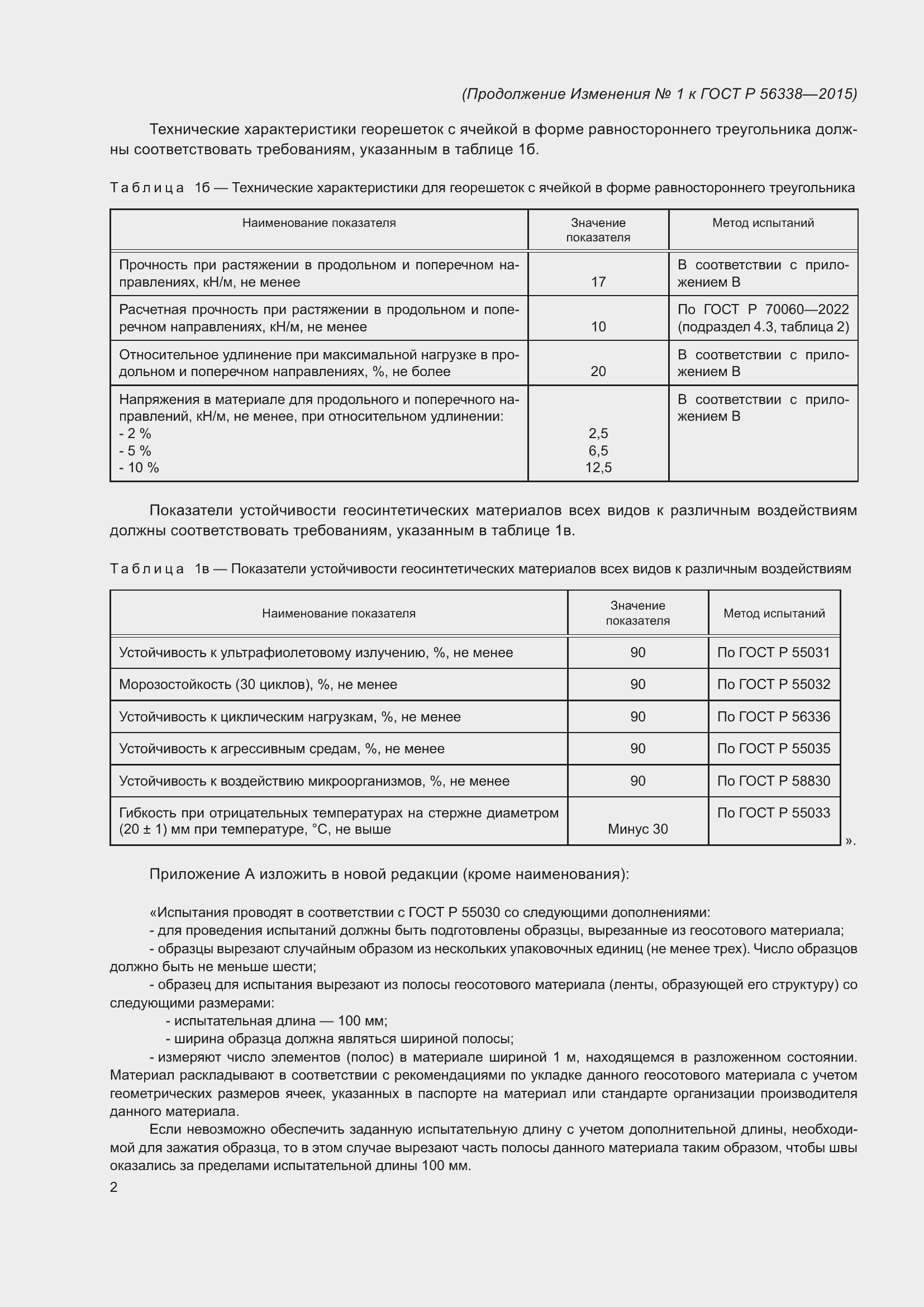 Страница 14 ГОСТ Р 56338-2015