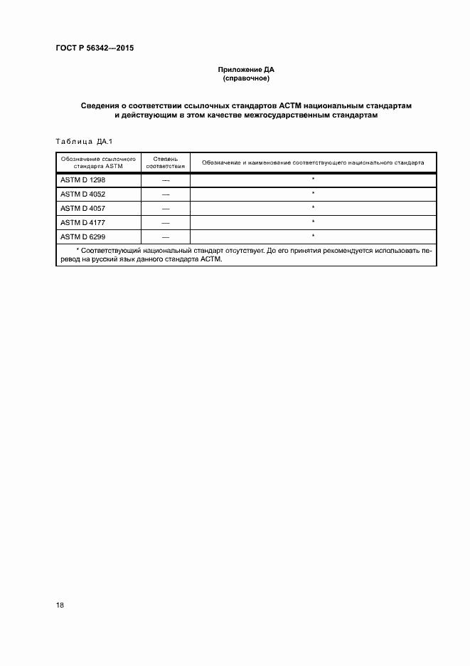 Страница 21 ГОСТ Р 56342-2015