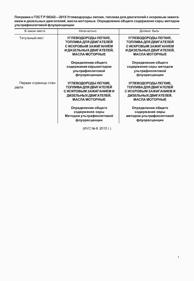 Приложение №1