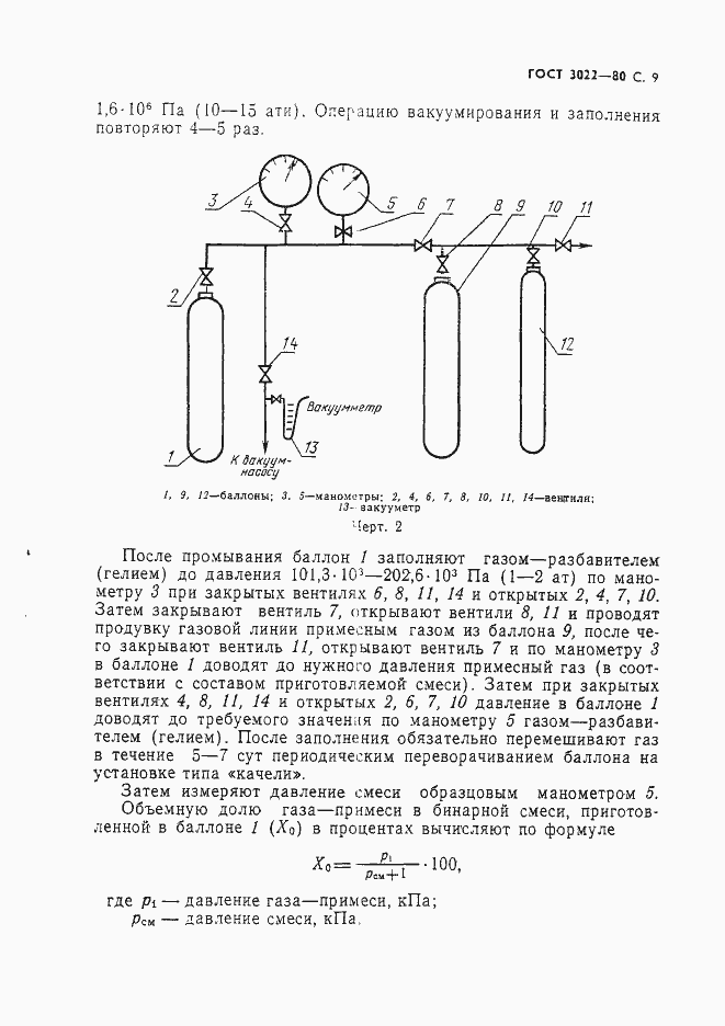 Страница 10 ГОСТ 3022-80
