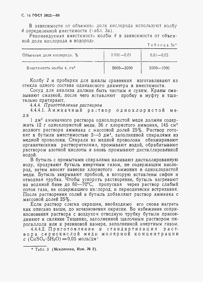 Страница 17 ГОСТ 3022-80