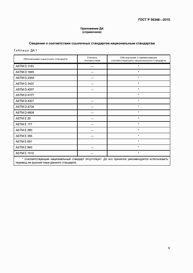 Страница 11 ГОСТ Р 56348-2015